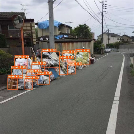 通過AI智能安防系統(tǒng),實現(xiàn)路面垃圾堆放預報警服務